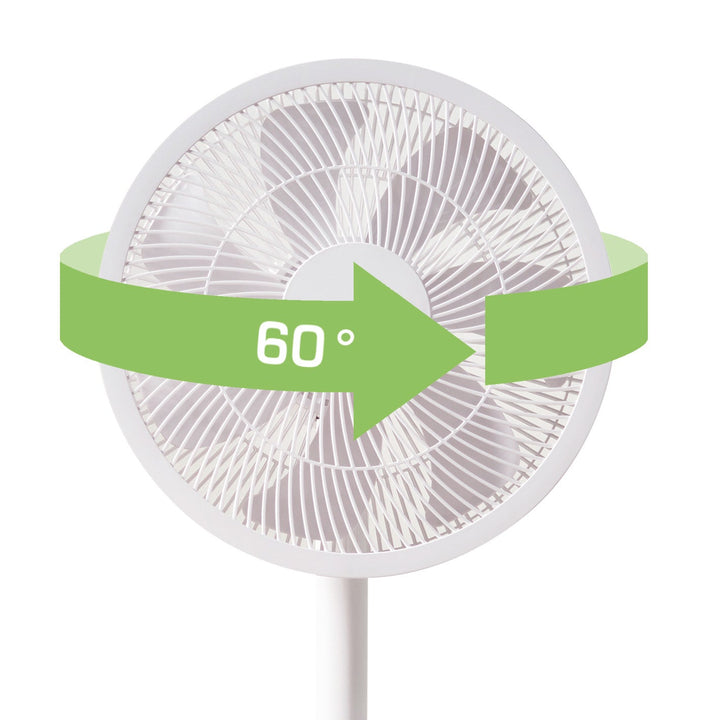 Standventilator ANTILA 2 - in - 1